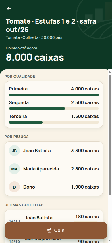 Lavoura no app
