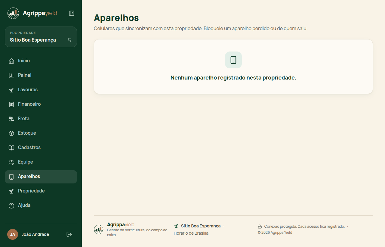 Aparelhos