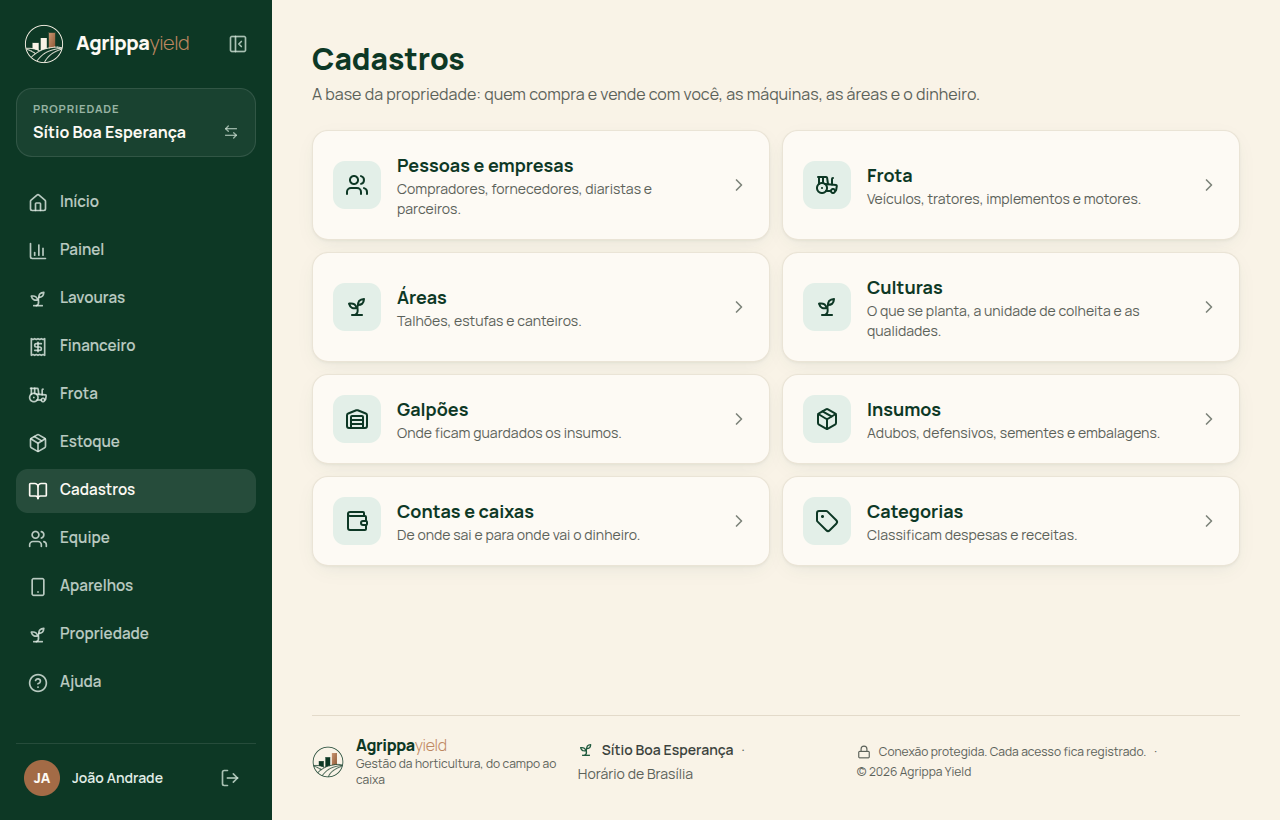 Cadastros